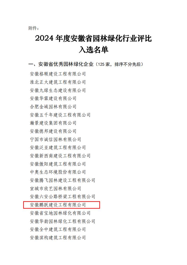 皖园林[2025]21号  关于公布2024年度安徽省园林绿化行业评比结果的通知_02.jpg